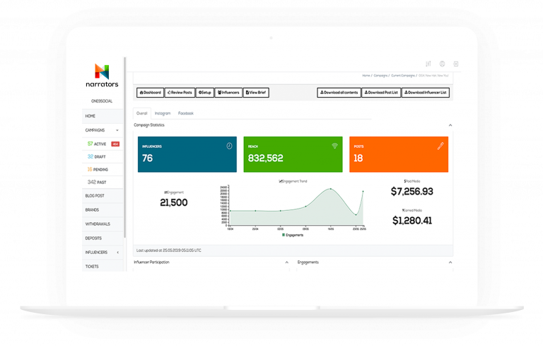 Our Influencer platform 1 Narrators Platform