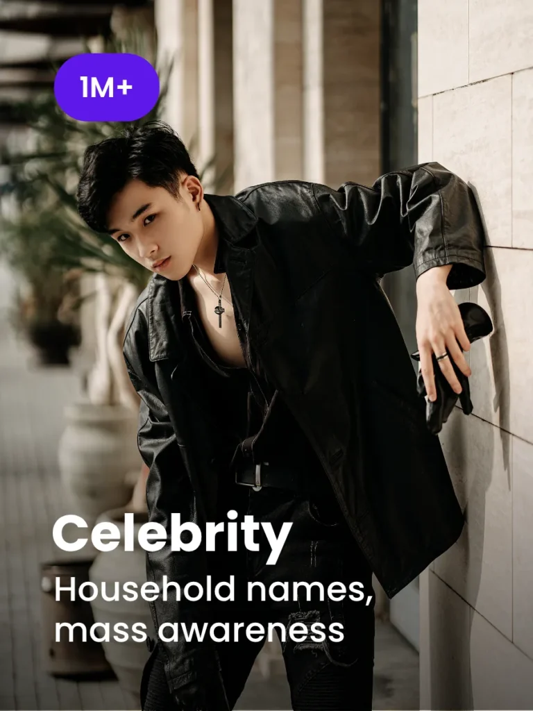 Celebrity influencer tier, 1M+ followers - household names, mass awareness