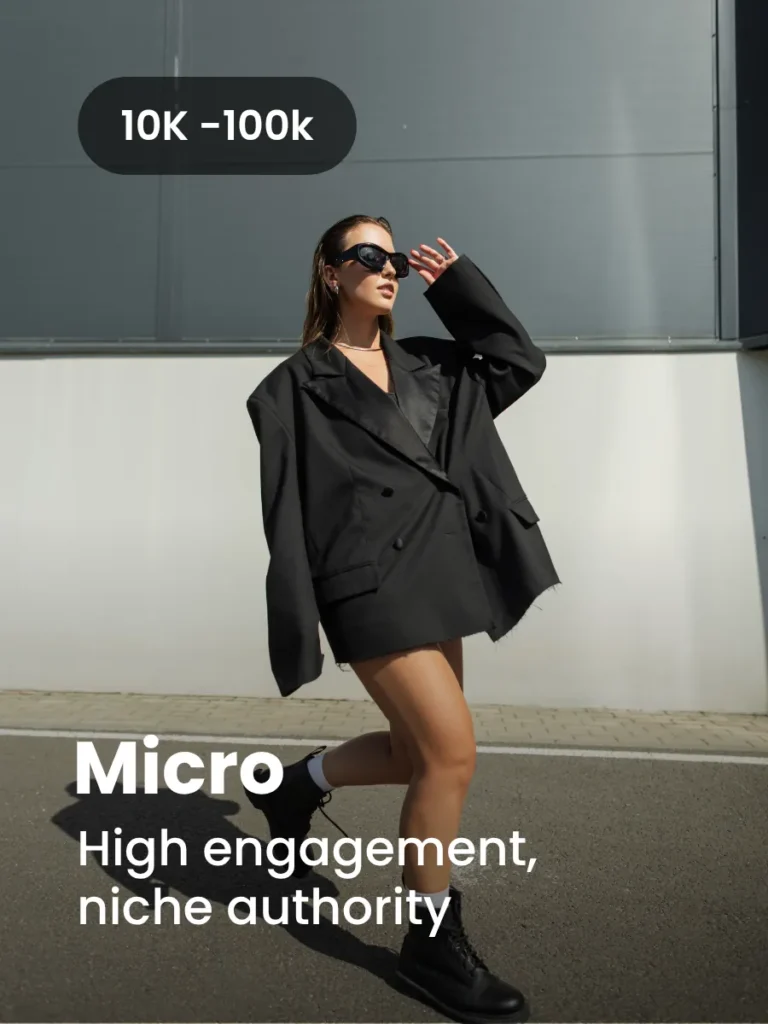 Micro influencer tier, 10K to 100K followers - high engagement, niche authority